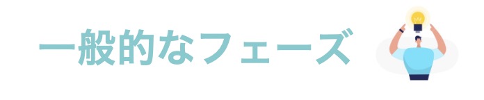 一般的
