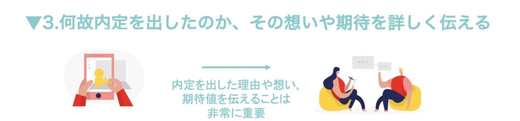 ポイント3