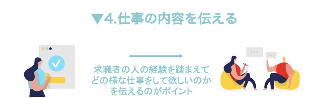 ポイント4
