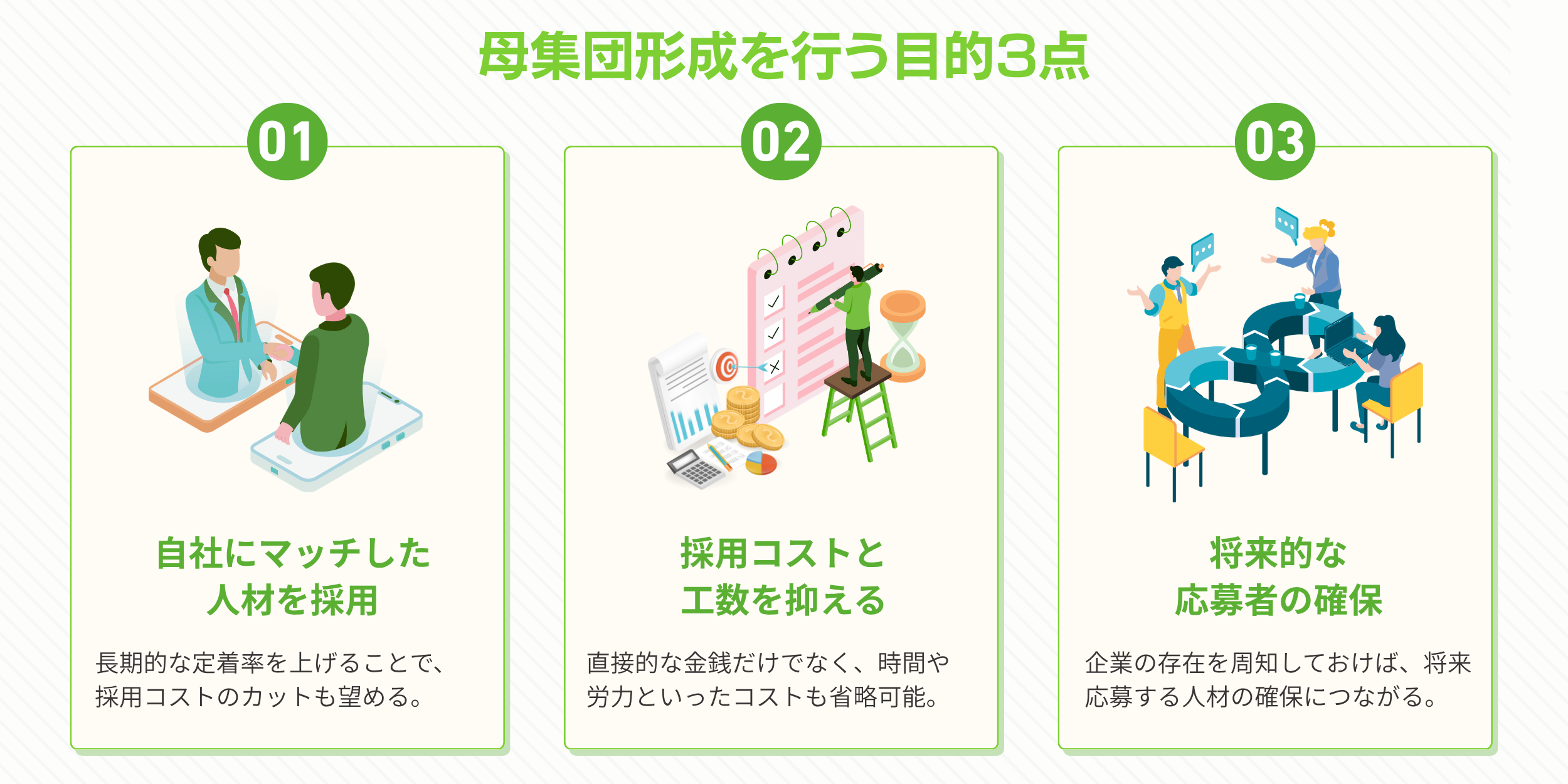 母集団形成を行う目的を3点、イラスト付きで解説