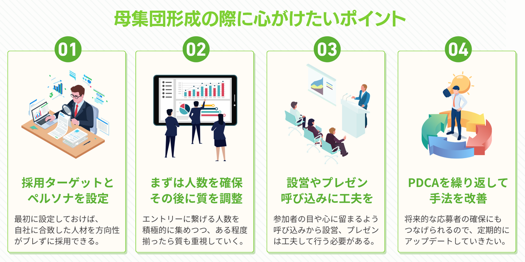 母集団形成を行う際に心がけたいポイントを図式を使って説明